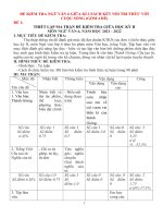 Đề kiểm tra giữa kì 2 ngữ văn 6 sách kết nối tri thức với cuộc sống (4 đề)