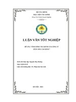 4  TÌNH HÌNH tài CHÍNH 