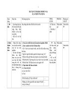 BÀI tập CUỐI KHOÁ MODUN 9