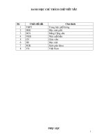 Sáng kiến kinh nghiệm THPT: Kinh nghiệm tuyển chọn và bồi dưỡng học sinh giỏi môn Lịch sử ở trường THPT Chuyên Lê Quý Đôn thông qua chuyên đề: Nguyễn Ái Quốc với cách mạng Việt