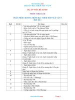 thuvienhoclieu.com-GA-Day-Them-VAN-9-HK2