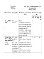 Đề, đáp án kiểm tra giữa học kì 2 lịch sử và địa lý 6 sách kết nối tri thức với cuộc sống, có ma trận, bảng đặc tả  