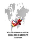 Bài giảng Phân tích chiến lược Marketing Mix của Vietjet Air tác động của bối cảnh hiện nay đến chiến lược của doanh nghiệp