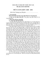 SKKN Ứng dụng công nghệ thông tin vào trong giảng dạy