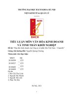 TIỂU LUẬN môn văn hóa KINH DOANH và TINH THẦN KHỞI NGHIỆP đạo đức kinh doanh của công ty cổ phần sữa việt nam – vinamilk 