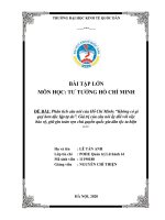 BÀI TIỂU LUẬN TRIẾT HỌC Đề tài: Triết học và vai trò của triết học trong đời sống xã hội