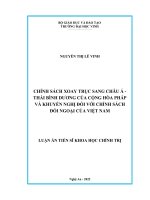 Chính sách xoay trục sang châu Á  Thái Bình Dương của Cộng hòa Pháp và khuyến nghị đối với chính sách đối ngoại của Việt Nam.