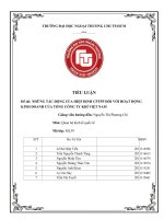 TIỂU LUẬN đề tài NHỮNG tác ĐỘNG của HIỆP ĐỊNH CPTPP đối với HOẠT ĐỘNG KINH DOANH của TỔNG CÔNG TY KHÍ VIỆT NAM 