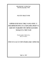 Tóm tắt luận án:Chính sách xoay trục sang châu Á  Thái Bình Dương của Cộng hòa Pháp và khuyến nghị đối với chính sách đối ngoại của Việt Nam