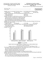 Đề KSCL ôn thi tốt nghiệp THPT năm 2022 môn Địa lí có đáp án - Cụm trường THPT Thuận Thành