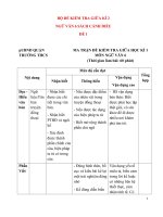 Bộ đề kiểm tra ngữ văn 6 giữa kì 2 sách cánh diều có ma trận, đề, đáp án 