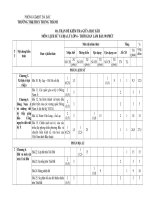 MA TRẬN, đặc tả, đề KT GKII   LSĐL 6 