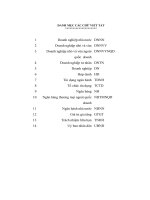 Luận văn Thạc sĩ Luật học:  Thực trạng và giải pháp hoàn thiện pháp luật về khuyến khích phát triển doanh nghiệp vừa và nhỏ