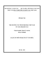 Tóm tắt thị trường tác phẩm hội họa việt nam từ năm 1986 đến nay  (the painting market in vietnam from 1986 to present) 