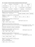 trạng nguyên tiếng việt cấp tỉnh lớp 1 vòng 18