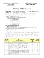 TRƯỜNG ĐẠI HỌC SƯ PHẠM KỸ THUẬT TP HỒ CHÍ MINH KHOA XÂY DỰNG Trình độ đào tạo: Đại học Đề cương chi tiết học phần: Quản lý chất lượng trong xây dựng