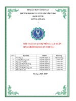 BÀI THẢO LUẬN BỘ MÔN LUẬT NGÂN HÀNG BUỔI THẢO LUẬN THỨ HAI