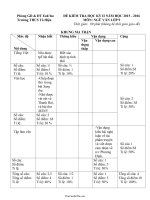 Đề kiểm tra học kì II Ngữ văn lớp 9  Năm học 20152016  Trường THCS Tô Hiệu73