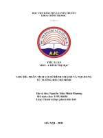 Phân tích cơ sở hình thành và nội dung tư tưởng hồ chí minh