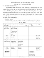 Đề kiểm tra học kì I Ngữ văn lớp 9  Năm học 20152016  Trường THCS Tô Hiệu74