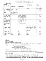 Ma trận và đề kiểm tra một tiết Ngữ văn lớp 9 phần Tiếng việt (Có đáp án)44