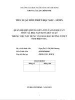 Quan hệ biện chứng giữa tồn tại xã hội và ý thức xã hội, vận dụng quy luật trong việc xây dựng văn hoá học đường ở việt nam hiện nay