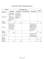 Ma trận đề kiểm tra tổng hợp cuối học kì I Ngữ văn lớp 925