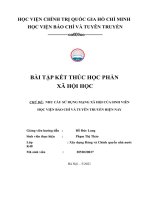 Nhu cầu sử dụng mạng xã hội của sinh viên học viện báo chí và tuyên truyền hiện nay