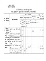 Bộ đề kiểm tra giữa kì 2 môn lịch sử địa lý 6 có bẳng đặc tả, ma trận