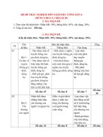 Bộ đề trắc nghiệm giáo dục công dân 6 sách mới, có đáp án (dùng cho cả 3 bộ sách)