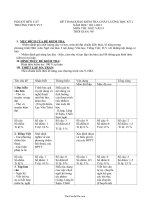 Đề kiểm tra chất lượng học kì I Ngữ văn lớp 9  Năm học 20112012  Phòng GD  ĐT Bến Cát7