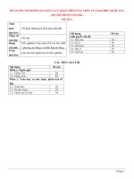 ĐỀ LUYỆN THI ĐÁNH GIÁ NĂNG LỰC SOẠN THEO CẤU TRÚC CỦA ĐẠI HỌC QUỐC GIA HỒ CHÍ MINH NĂM 2022