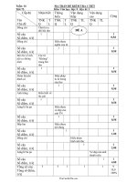 Đề kiểm tra một tiết học kì I Ngữ văn lớp 9 phần Văn học  Đề A  Năm học 20112012510