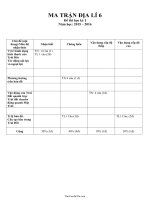 Đề thi học kỳ I năm học 2015 – 2016 môn: địa lí lớp 6 thời gian: 60 phút1504