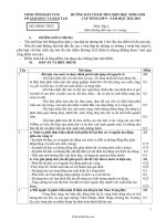 Hướng dẫn chấm thi chọn học sinh giỏi cấp tỉnh lớp 9  Năm học 20122013 môn: Địa Lí2597