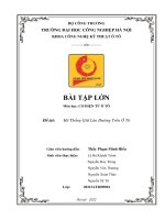 ĐỒ ÁN NGHIÊN CỨU HỆ THỐNG GIỮ LÀN ĐƯỜNG Ô TÔ