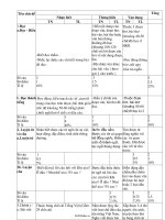 Đề thi giữa học kì II Tiếng việt Lớp 2 (Có đáp án)  Năm học 201320143350