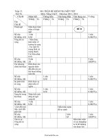 Đề kiểm tra một tiết học kì I Ngữ văn lớp 9 phần Tiếng việt  Đề B  Năm học 20112012834