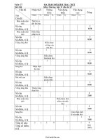 Ma trận và đề kiểm tra một tiết học kì II Ngữ văn lớp 9 phần Văn học (Có đáp án)1201
