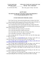 Quyet định ban hành Quy định