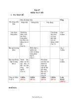 Giáo án Công nghệ 6  TIết 27: Kiểm Tra 1 tiết1543