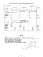 Ma trận đề kiểm tra Công nghệ học kì I lớp 83326