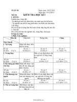 Đề và đáp án kiểm tra học kì I Giáo dục công dân lớp 7  Năm học 201320142086