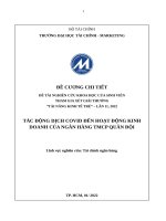 TÁC ĐỘNG DỊCH COVID đến HOẠT ĐỘNG KINH DOANH của NGÂN HÀNG TMCP QUÂN đội 