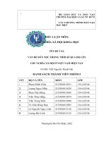 TIỂU LUẬN môn CHỦ NGHĨA xã hội KHOA học tên đề tài vấn đề dân tộc TRONG THỜI kì QUÁ độ lên CHỦ NGHĨA xã hội ở VIỆT NAM HIỆN NAY