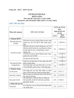 KHBD TRỰC TUYẾN BÀI 43 - CHUYỂN ĐỘNG NHÌN THẤY CỦA MẶT TRỜI KHTN 6