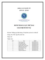 BUỔI THẢO LUẬN THỨ HAI GIAO DỊCH dân sự bộ môn những quy định chung về luật dân sự,tài sản và thừa kế 