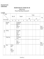 Đề kiểm tra học kì I năm học 2010  2011 môn: Ngữ văn 88893