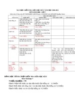 Đề thi giữa học kì 2 môn Sinh học lớp 7 năm 2020-2021 có đáp án - Trường THCS Huỳnh Thị Lựu