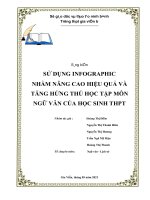 SKKN sử dụng infographic nhằm nâng cao hiệu quả và tăng hứng thú học tập môn ngữ văn của học sinh THPT 